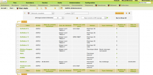 Gestion du parc automobile par GLPI Bâtiments